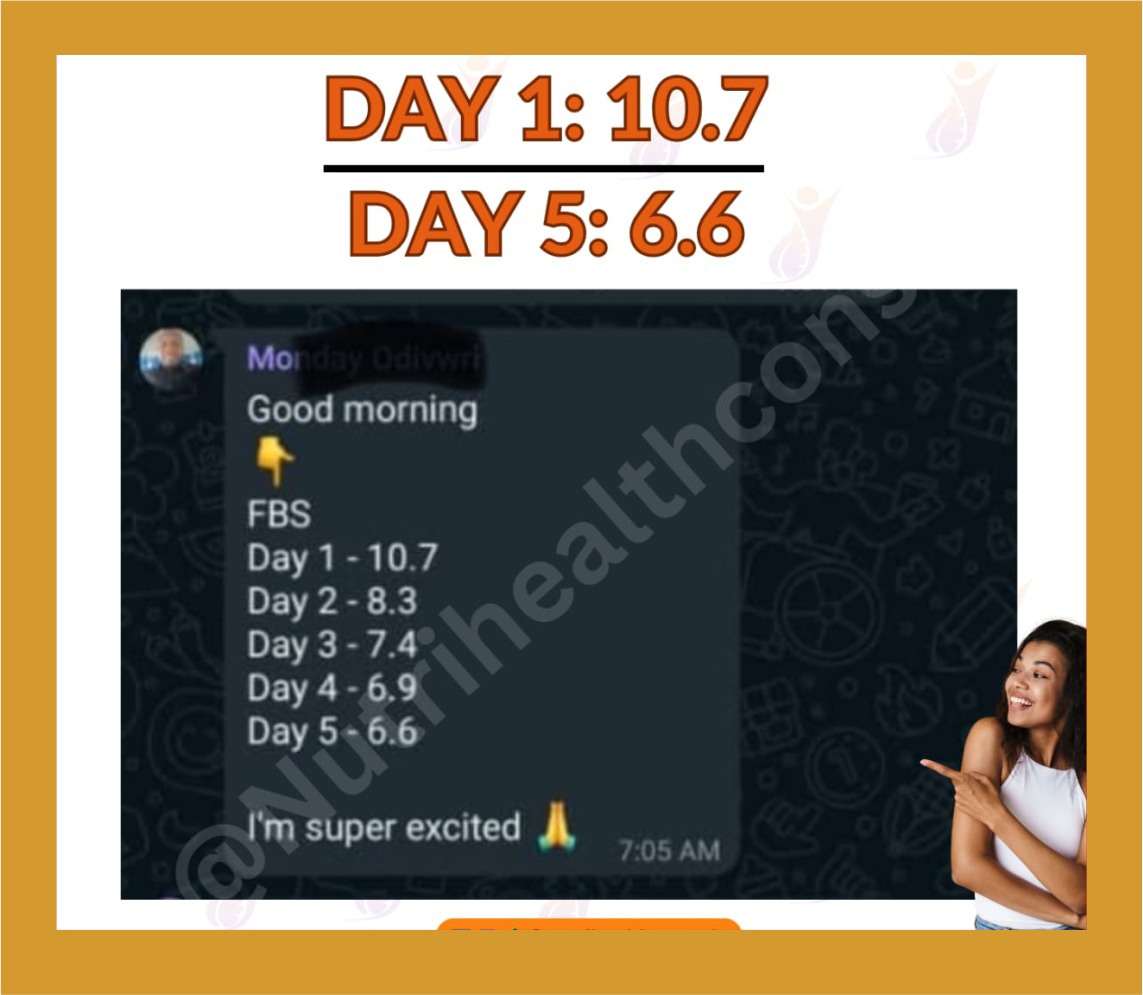 Regular Plan customer's glucometer before and after photo