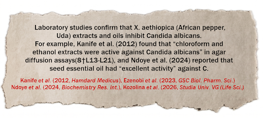 Research Citation